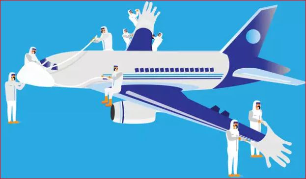 Economic Impacts of Covid-19 on Aviation
